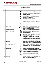 Preview for 42 page of Fayat Group DYNAPAC CC1300C Instruction Manual