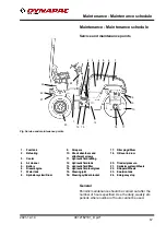 Preview for 77 page of Fayat Group DYNAPAC CC1300C Instruction Manual