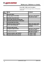 Preview for 80 page of Fayat Group DYNAPAC CC1300C Instruction Manual