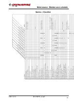 Preview for 83 page of Fayat Group DYNAPAC CC1300C Instruction Manual