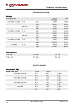 Preview for 32 page of Fayat Group DYNAPAC CC2200 Instruction Manual