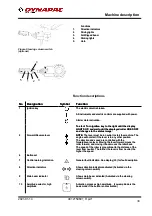 Preview for 51 page of Fayat Group DYNAPAC CC2200 Instruction Manual