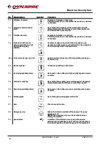 Preview for 52 page of Fayat Group DYNAPAC CC2200 Instruction Manual