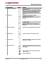 Preview for 53 page of Fayat Group DYNAPAC CC2200 Instruction Manual