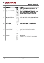 Предварительный просмотр 54 страницы Fayat Group DYNAPAC CC2200 Instruction Manual