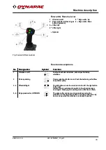 Предварительный просмотр 55 страницы Fayat Group DYNAPAC CC2200 Instruction Manual