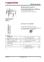 Preview for 71 page of Fayat Group DYNAPAC CC2200 Instruction Manual