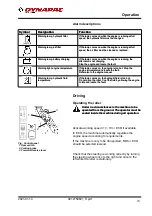 Preview for 85 page of Fayat Group DYNAPAC CC2200 Instruction Manual