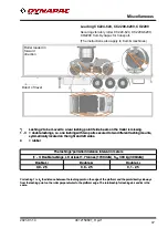 Preview for 109 page of Fayat Group DYNAPAC CC2200 Instruction Manual