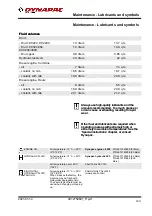 Preview for 115 page of Fayat Group DYNAPAC CC2200 Instruction Manual