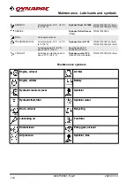 Preview for 116 page of Fayat Group DYNAPAC CC2200 Instruction Manual