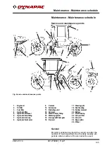 Preview for 117 page of Fayat Group DYNAPAC CC2200 Instruction Manual