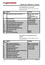 Preview for 120 page of Fayat Group DYNAPAC CC2200 Instruction Manual