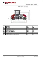 Preview for 28 page of Fayat Group DYNAPAC CC224C Instruction Manual