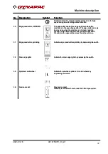 Preview for 49 page of Fayat Group DYNAPAC CC224C Instruction Manual