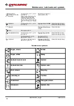 Preview for 106 page of Fayat Group DYNAPAC CC224C Instruction Manual