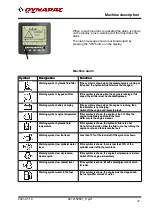 Preview for 59 page of Fayat Group DYNAPAC CC224HF Instruction Manual