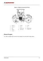 Preview for 14 page of Fayat Group DYNAPAC CC425 Instruction Manual