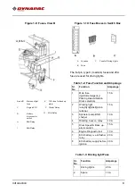 Preview for 16 page of Fayat Group DYNAPAC CC425 Instruction Manual