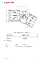 Preview for 30 page of Fayat Group DYNAPAC CC425 Instruction Manual