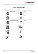 Preview for 67 page of Fayat Group DYNAPAC CC425 Instruction Manual