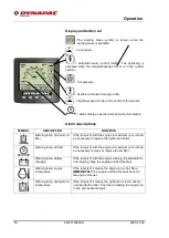 Preview for 56 page of Fayat Group Dynapac CP2100 Instruction Manual