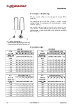 Preview for 62 page of Fayat Group Dynapac CP2100 Instruction Manual