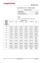 Preview for 84 page of Fayat Group Dynapac CP2100 Instruction Manual