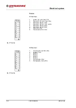 Preview for 126 page of Fayat Group Dynapac CP2100 Instruction Manual