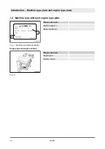 Preview for 10 page of Fayat Group Dynapac DFP11 Operating Instructions Manual