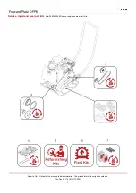 Preview for 6 page of Fayat Group DYNAPAC DFP6 Manual