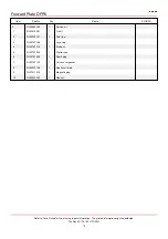 Preview for 15 page of Fayat Group DYNAPAC DFP6 Manual