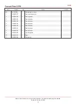 Preview for 21 page of Fayat Group DYNAPAC DFP6 Manual