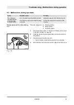 Предварительный просмотр 111 страницы Fayat Group DYNAPAC DRP25D Original Operating Instructions