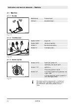 Preview for 42 page of Fayat Group DYNAPAC DRP70D Operating	 Instruction