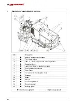 Preview for 26 page of Fayat Group DYNAPAC F1250CS Operation & Maintenance Manual