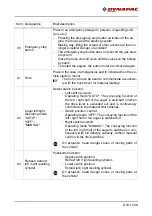 Preview for 129 page of Fayat Group DYNAPAC F1250CS Operation & Maintenance Manual