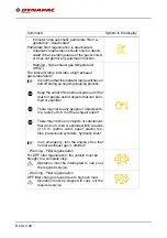 Preview for 184 page of Fayat Group DYNAPAC F1250CS Operation & Maintenance Manual