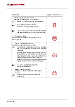 Preview for 186 page of Fayat Group DYNAPAC F1250CS Operation & Maintenance Manual