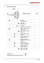 Preview for 277 page of Fayat Group DYNAPAC F1250CS Operation & Maintenance Manual