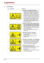 Предварительный просмотр 44 страницы Fayat Group DYNAPAC F1800W Operation & Maintenance Manual