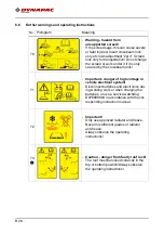 Предварительный просмотр 52 страницы Fayat Group DYNAPAC F1800W Operation & Maintenance Manual