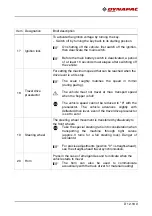 Предварительный просмотр 91 страницы Fayat Group DYNAPAC F1800W Operation & Maintenance Manual