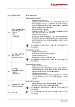 Предварительный просмотр 133 страницы Fayat Group DYNAPAC F1800W Operation & Maintenance Manual