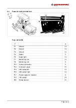 Предварительный просмотр 297 страницы Fayat Group DYNAPAC F1800W Operation & Maintenance Manual