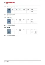 Предварительный просмотр 326 страницы Fayat Group DYNAPAC F1800W Operation & Maintenance Manual