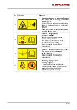 Preview for 53 page of Fayat Group DYNAPAC SC2500WS Operating Instructions Manual