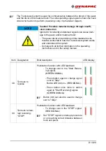 Preview for 117 page of Fayat Group DYNAPAC SC2500WS Operating Instructions Manual