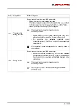 Preview for 143 page of Fayat Group DYNAPAC SC2500WS Operating Instructions Manual