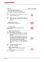 Preview for 234 page of Fayat Group DYNAPAC SC2500WS Operating Instructions Manual